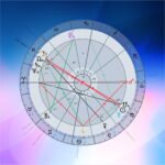 Váratlan tragédiák – asztrológiai szempontból