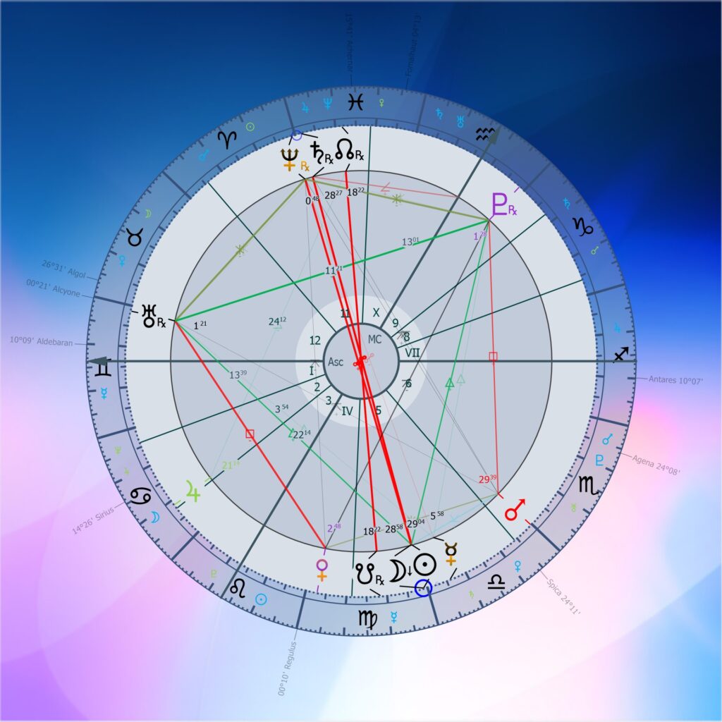 Napfogyatkozás képlete 2025. szeptember 21. budapesti idő szerint.