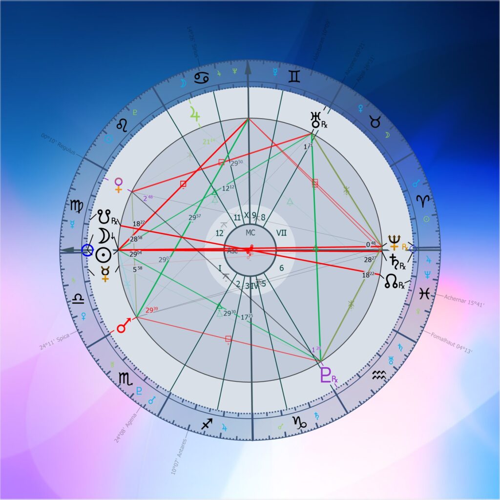 Napfogyatkozás képlete 2025. szeptember 22. Csendes-óceáni idő szerint.